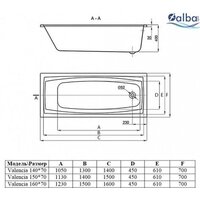 Ванна Alba Spa Valencia 150x70 (с каркасом) - Превью изображения №5 — Интернет-магазин Time-Shop