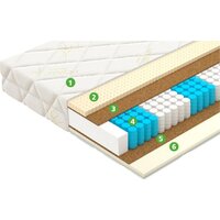 Матрас Vegas Balance 90x200 - Превью изображения №3 — Интернет-магазин Time-Shop