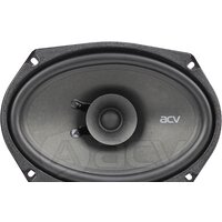 Широкополосная АС ACV Beats PD-691 - Превью изображения №2 — Интернет-магазин Time-Shop