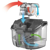 Пылесос Sencor SVC 5001YL - Превью изображения №17 — Интернет-магазин Time-Shop