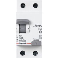 Автоматические выключатели