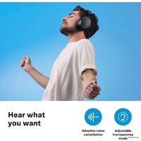 Наушники Sennheiser Momentum 4 Wireless (черный) - Превью изображения №4 — Интернет-магазин Time-Shop