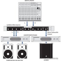 Концертная акустика Behringer EUROLIVE B215XL - Превью изображения №4 — Интернет-магазин Time-Shop