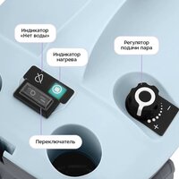 Отпариватель-пароочиститель Kitfort KT-9285 - Превью изображения №3 — Интернет-магазин Time-Shop