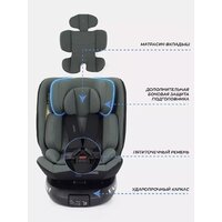 Детское автокресло Rant Helix Isofix AY819 (зеленый) - Превью изображения №5 — Интернет-магазин Time-Shop