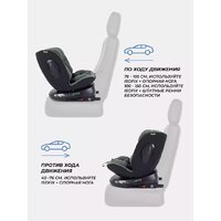 Детское автокресло Rant Helix Isofix AY819 (зеленый) - Превью изображения №7 — Интернет-магазин Time-Shop