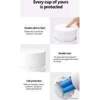 Портативный блендер Xiaomi Mijia Portable Juicer Cup MJZZB01PL - Превью изображения №11 — Интернет-магазин Time-Shop