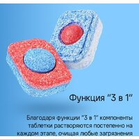 Встраиваемая посудомоечная машина MAUNFELD MLP-123I - Превью изображения №18 — Интернет-магазин Time-Shop