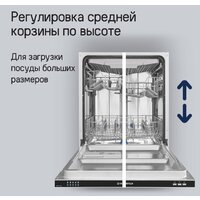 Встраиваемая посудомоечная машина MAUNFELD MLP-123I - Превью изображения №11 — Интернет-магазин Time-Shop