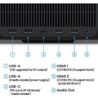 Проектор BenQ GP520 9H.JT177.59E - Превью изображения №4 — Интернет-магазин Time-Shop