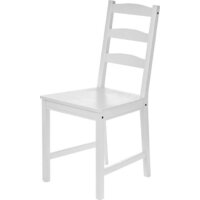 Стулья для кухни и бара