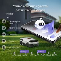 Газонокосилка-робот Anthbot Genie 800 (GPS+RTK+4cam) - Превью изображения №6 — Интернет-магазин Time-Shop