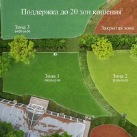 Газонокосилка-робот Anthbot Genie 800 (GPS+RTK+4cam) - Превью изображения №2 — Интернет-магазин Time-Shop