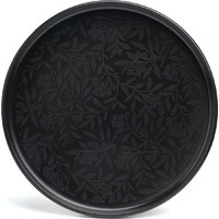 Набор тарелок Bronco Choice Black 191-364 - Превью изображения №9 — Интернет-магазин Time-Shop