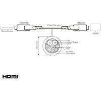 Кабель Aten VE7834A-AT HDMI - HDMI (60 м, черный) - Превью изображения №3 — Интернет-магазин Time-Shop