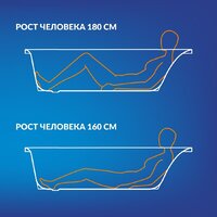 Ванна Cersanit Virgo 170x75 с ножками со смесителем Brasko (с сифоном Prime черным) - Превью изображения №8 — Интернет-магазин Time-Shop