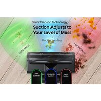 Пылесос Hisense HSNHVC646630A - Превью изображения №5 — Интернет-магазин Time-Shop