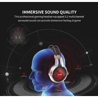 Наушники Somic E95X - Превью изображения №4 — Интернет-магазин Time-Shop