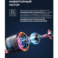 Стирально-сушильная машина LEX LWM 10612 GRID Magna - Превью изображения №9 — Интернет-магазин Time-Shop