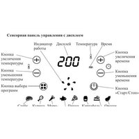Аэрогриль (аэрофритюрница) Kitfort KT-2221 - Превью изображения №8 — Интернет-магазин Time-Shop