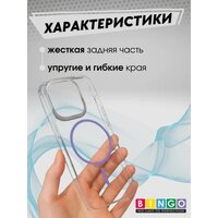 Чехол для телефона Bingo Thin Circle для APPLE iPhone 15 (фиолетовый) - Превью изображения №2 — Интернет-магазин Time-Shop