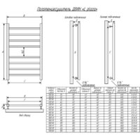 Полотенцесушитель Двин Plaza L 80x50 (черный матовый) - Превью изображения №3 — Интернет-магазин Time-Shop