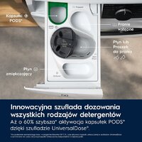 Стиральная машина Electrolux SteamCare AbsoluteCare 700 EW7F3487UP - Превью изображения №3 — Интернет-магазин Time-Shop