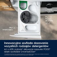 Стиральная машина Electrolux SteamCare AbsoluteCare 700 EW7F3487UP - Превью изображения №4 — Интернет-магазин Time-Shop