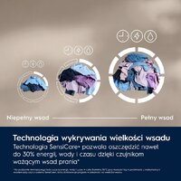 Стиральная машина Electrolux SteamCare AbsoluteCare 700 EW7F3487UP - Превью изображения №6 — Интернет-магазин Time-Shop