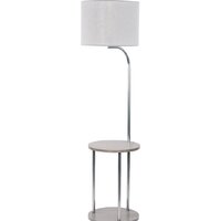 Настольные лампы, торшеры, ночники