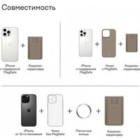 Кредитница Magssory Tripod Latte ACL002l - Превью изображения №3 — Интернет-магазин Time-Shop