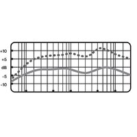 Проводной микрофон Blue Yeti Nano (черный) - Превью изображения №8 — Интернет-магазин Time-Shop