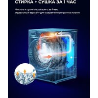 Стирально-сушильная машина LEX LWM 10612 WHID Magna - Превью изображения №7 — Интернет-магазин Time-Shop