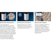 Фильтр увлажняющий Philips FY4440/30 - Превью изображения №4 — Интернет-магазин Time-Shop