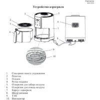 Аэрогриль (аэрофритюрница) Kitfort KT-2225 - Превью изображения №9 — Интернет-магазин Time-Shop