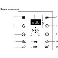 Аэрогриль (аэрофритюрница) Kitfort KT-2225 - Превью изображения №8 — Интернет-магазин Time-Shop