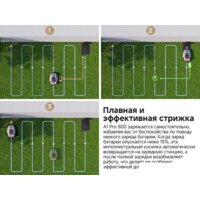 Газонокосилка-робот Dreame A1 Pro 800 - Превью изображения №21 — Интернет-магазин Time-Shop