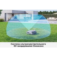 Газонокосилка-робот Dreame A1 Pro 800 - Превью изображения №23 — Интернет-магазин Time-Shop
