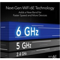 Wi-Fi роутер NETGEAR Nighthawk AXE7800 - Превью изображения №3 — Интернет-магазин Time-Shop