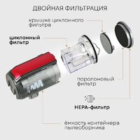 Пылесос Planta PL-SC301 - Превью изображения №10 — Интернет-магазин Time-Shop