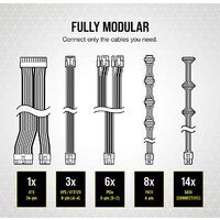 Блок питания Corsair RMx RM1000x CP-9020201-EU - Превью изображения №5 — Интернет-магазин Time-Shop