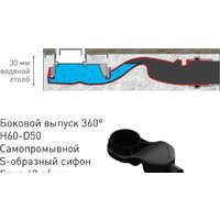 Трап/канал Berges Wasserhaus С1 Norma 600 095137 (матовый черный) - Превью изображения №3 — Интернет-магазин Time-Shop
