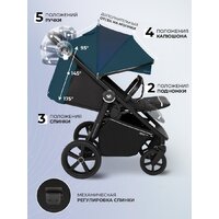 Коляска прогулочная «книга» Sweet Baby Contente Plus Basic (темно-зеленый) - Превью изображения №4 — Интернет-магазин Time-Shop