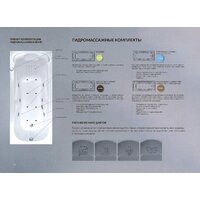 Ванна 1Марка Modern 170x70 (с ножками и экраном) - Превью изображения №11 — Интернет-магазин Time-Shop