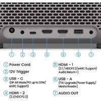 Проектор BenQ TK705STi 9HR.0D77.57E - Превью изображения №5 — Интернет-магазин Time-Shop