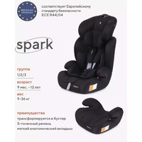 Детское автокресло Rant Basic Spark ZY10 (черный) - Превью изображения №16 — Интернет-магазин Time-Shop
