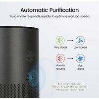 Очиститель воздуха SmartMi Air Purifier P1 ZMKQJHQP11 (международная версия, темно-серый) - Превью изображения №3 — Интернет-магазин Time-Shop