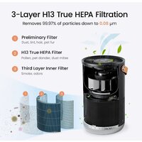 Очиститель воздуха SmartMi Air Purifier P1 ZMKQJHQP11 (международная версия, темно-серый) - Превью изображения №4 — Интернет-магазин Time-Shop