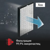 Пылесос Tefal X-Force Flex 14.60 Animal Care TY99A8WO - Превью изображения №8 — Интернет-магазин Time-Shop