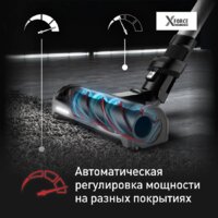 Пылесос Tefal X-Force Flex 14.60 Animal Care TY99A8WO - Превью изображения №6 — Интернет-магазин Time-Shop
